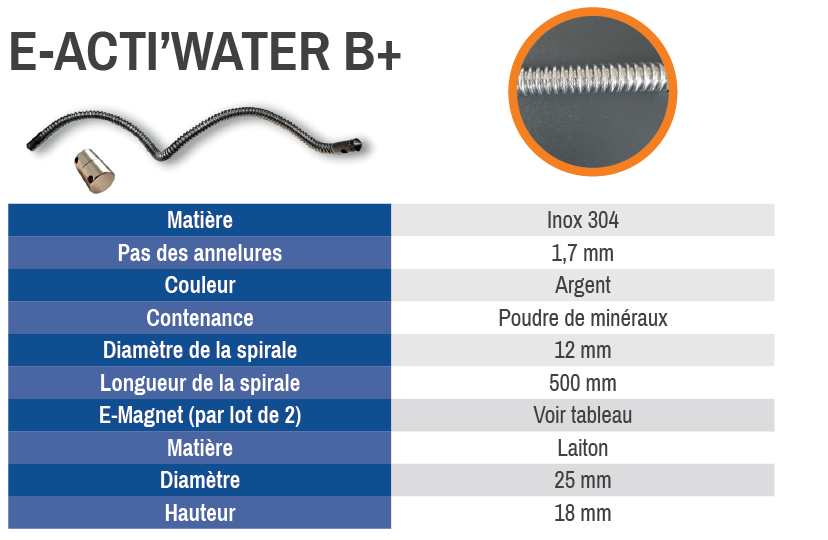 caractéristique E-acti'water B+